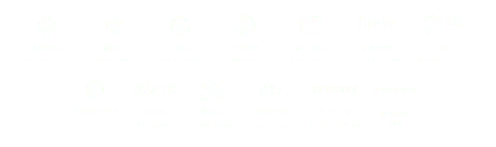 IPTV Polska działa na wszystkich urządzeniach